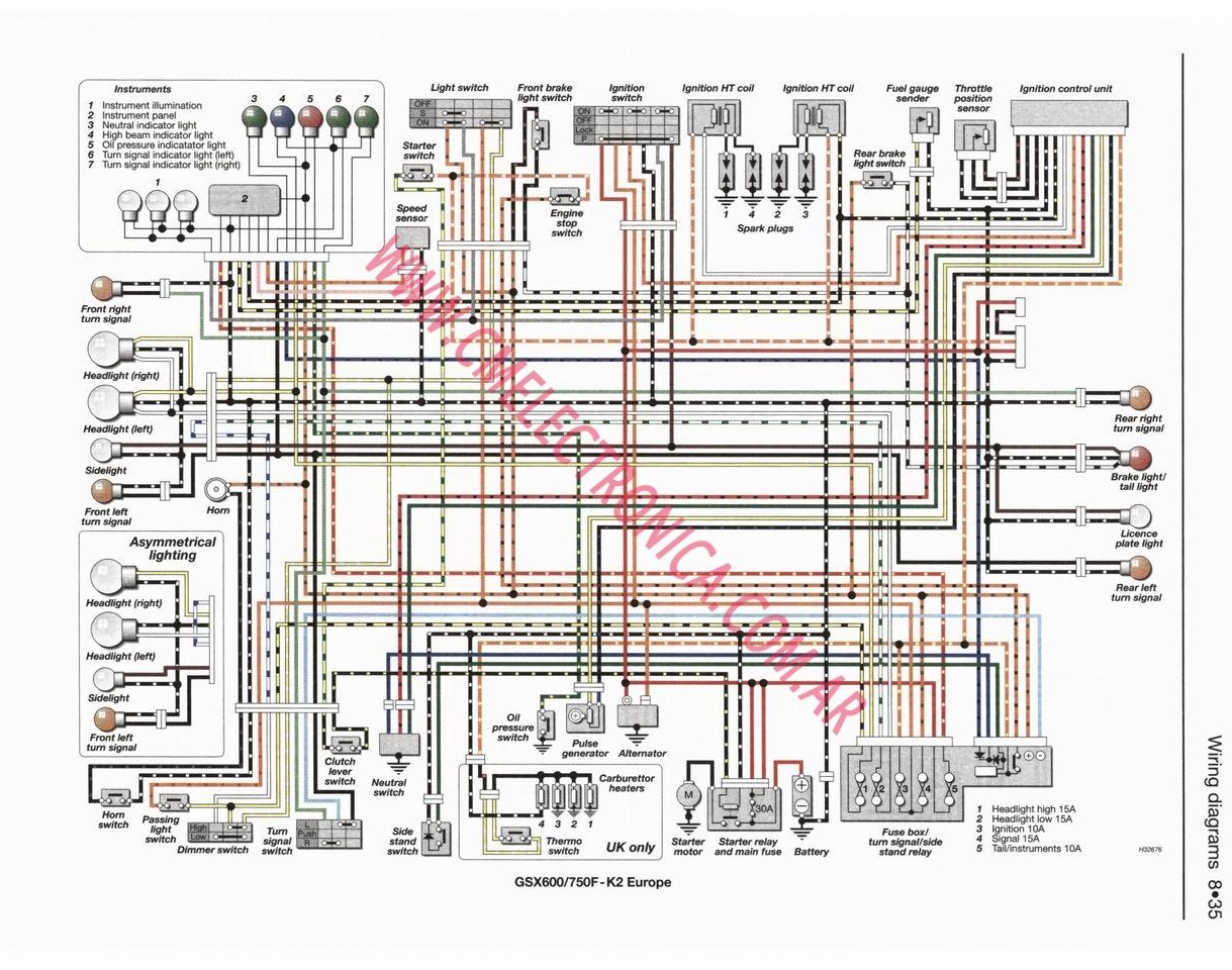 Suzuki Bandit 400 Wiring Diagram Coloric